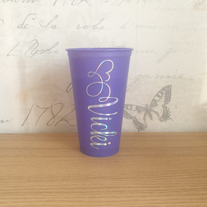 Personalised Colour Change Travel Mug