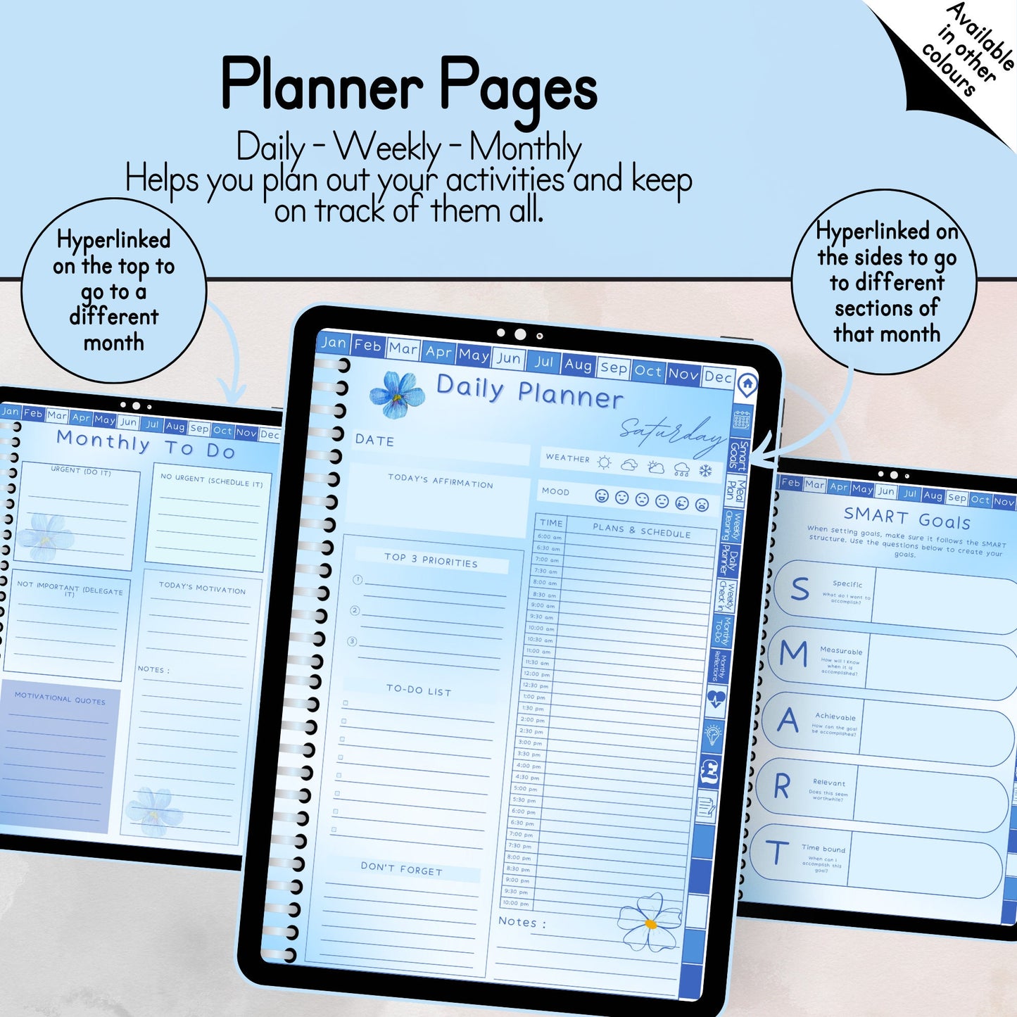 ADHD Forget Me Not Digital Planner